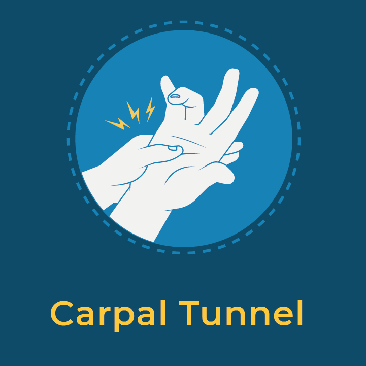 Carpal-tunnel-icon